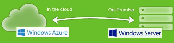 hdp-windows_banner