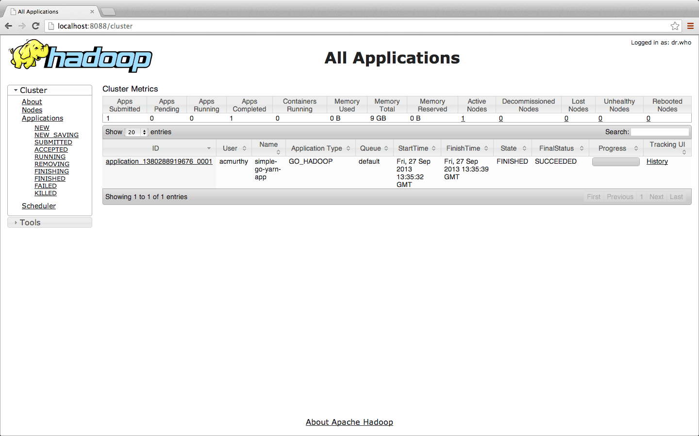 gohadoop